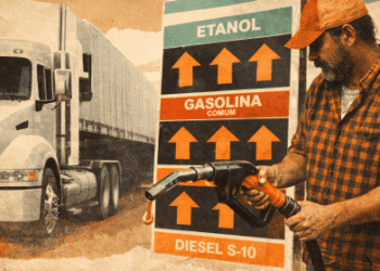 Combustíveis em alta: governo reage à disparada de diesel, gás e querosene com pacote emergencial
