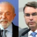 Flávio Bolsonaro dispara nas redes, lidera ranking e abre vantagem sobre Lula