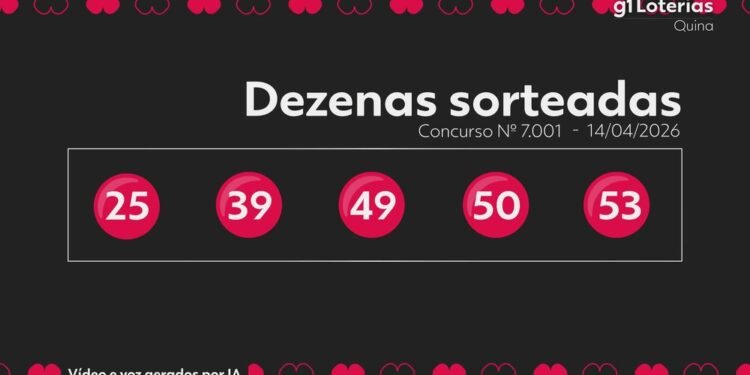 Quina hoje: resultado do concurso 7001 e números sorteados