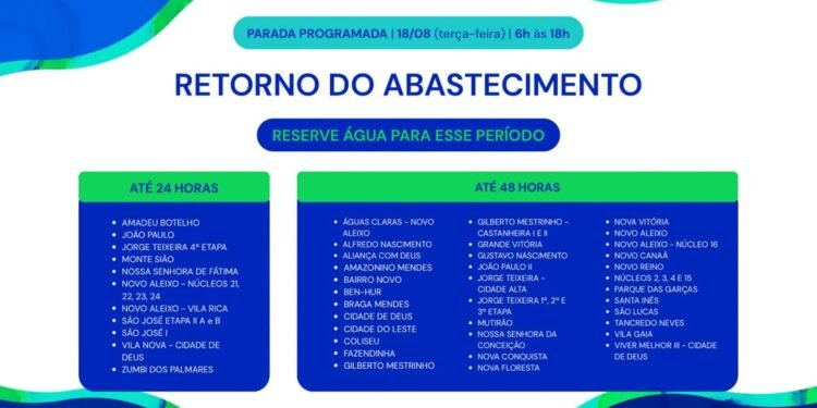 Abastecimento de água será interrompido nas zonas leste e norte de Manaus