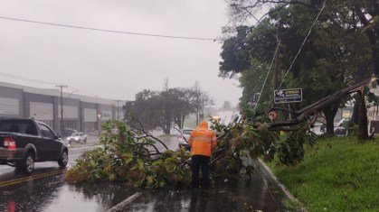 Avanço de ciclone aumenta chance de novos tornados na região Centro-Sul