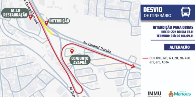 Veja linhas de ônibus com rota alterada durante obras na Coronel Teixeira