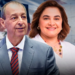 Omar vence em 60 dos 62 municípios do AM; Maria lidera apenas em Apuí e Humaitá
